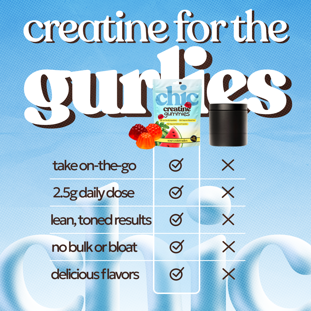Chic Creatine Gummies